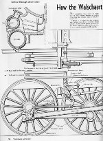 "How The Walschaert Valve Gear Works," Page 26, 1947